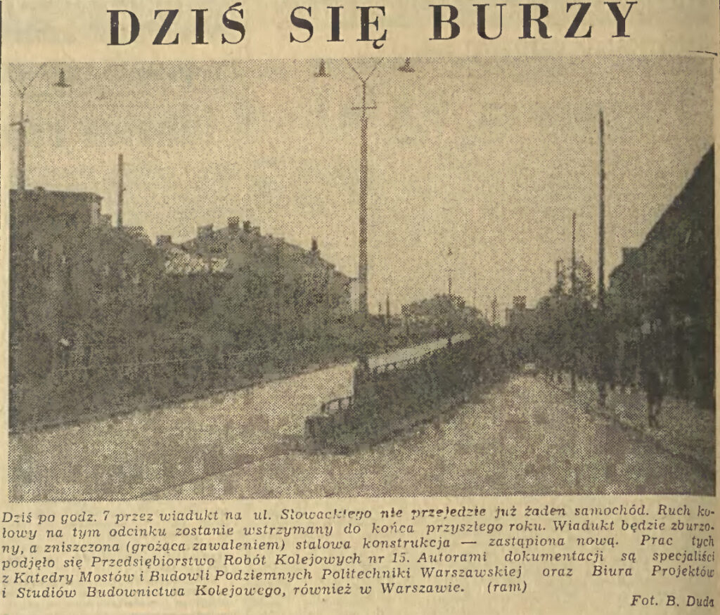Dziś się burzy