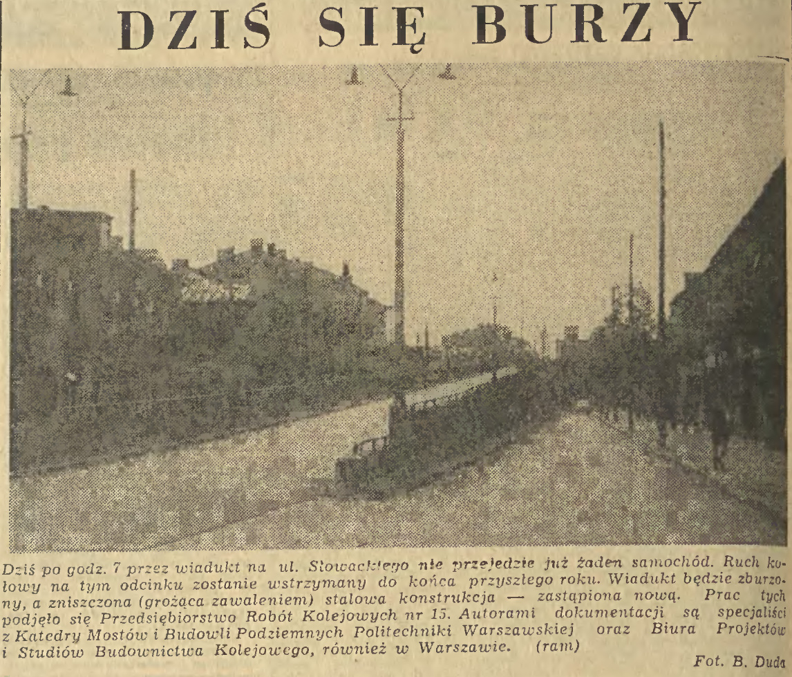 Dziś się burzy